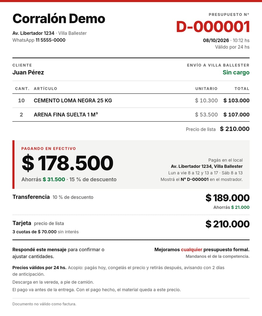 Presupuesto de 10 bolsas de cemento y 2 m³ de arena, con el precio en efectivo, por transferencia y con tarjeta
